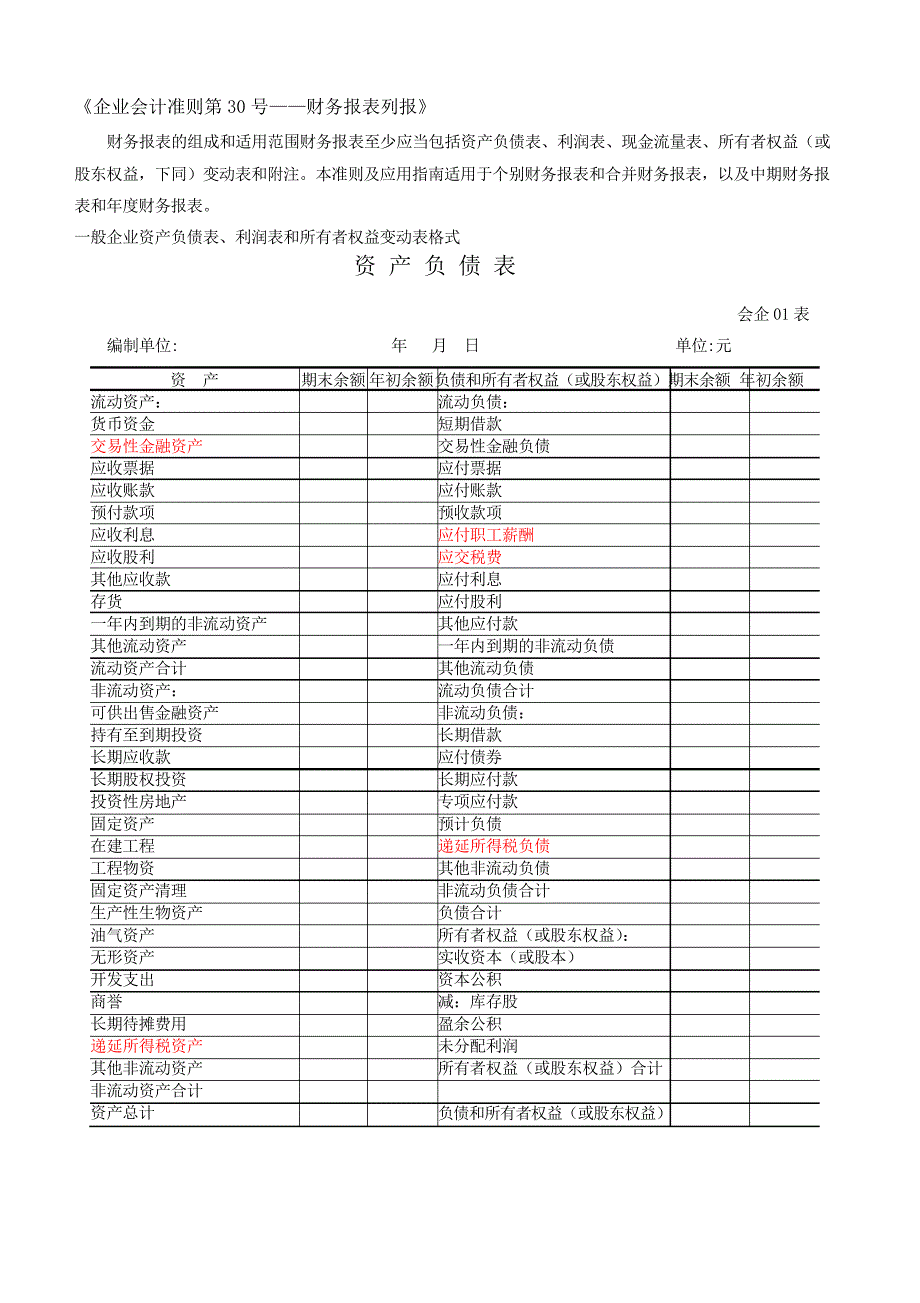 财务报表标准格式-完整_第1页