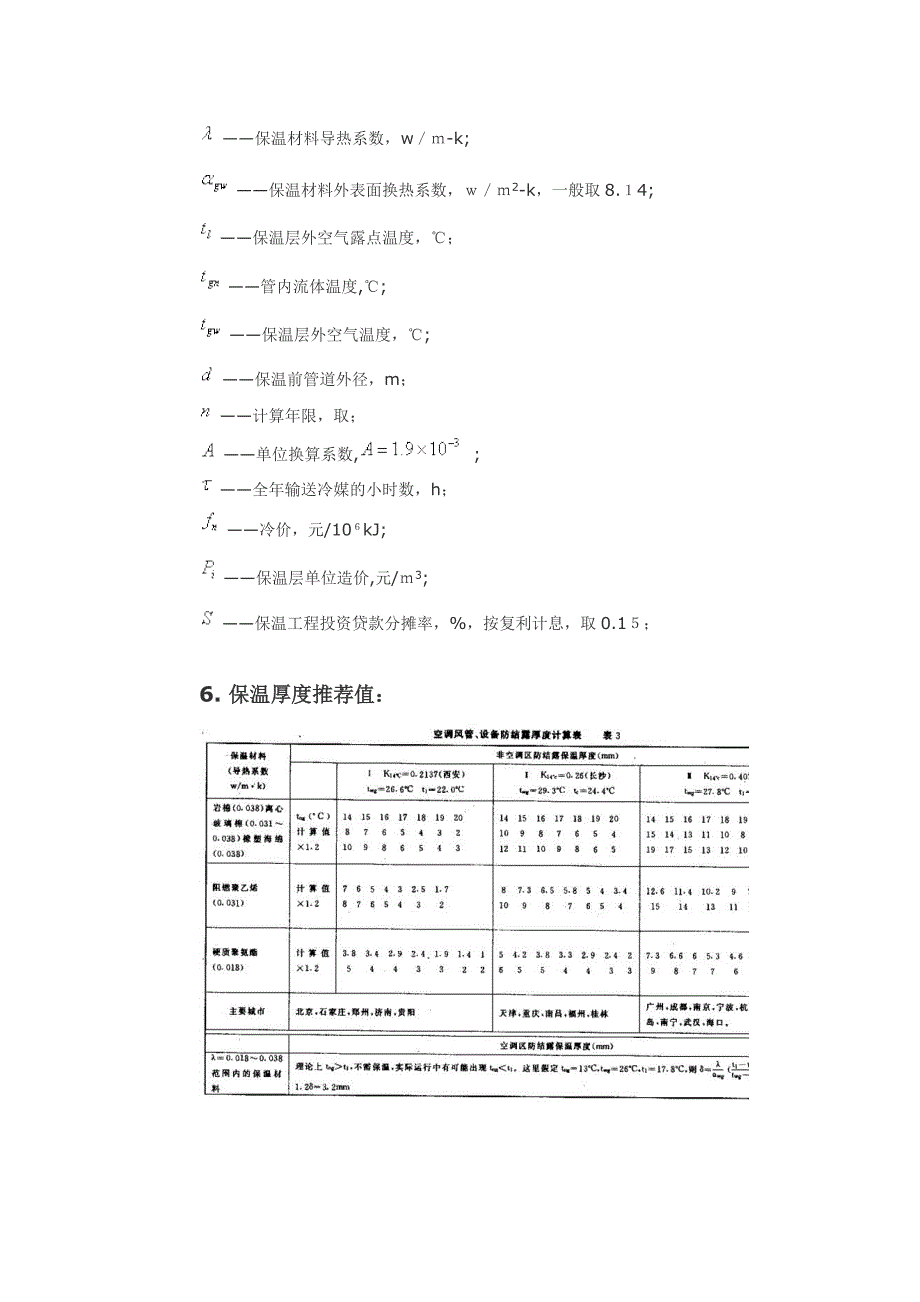 空调系统保温材料及保温厚度计算_第3页