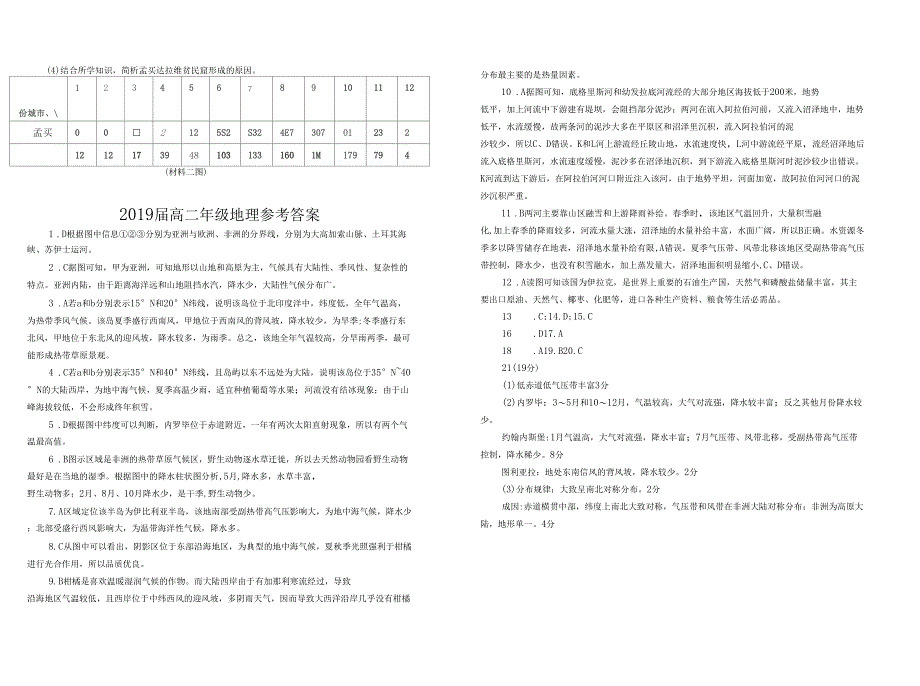 世界区域地理试题含答案_第3页