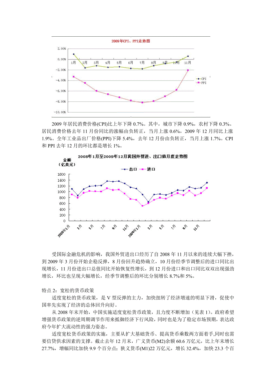 后金融危机时代的我国宏观经济_第4页