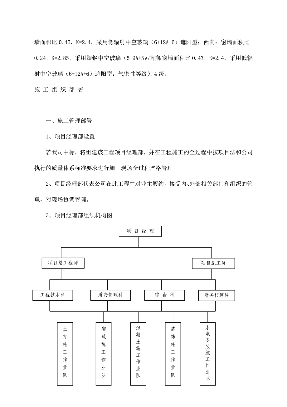 施工组织设计(万载县人民医院)_第4页