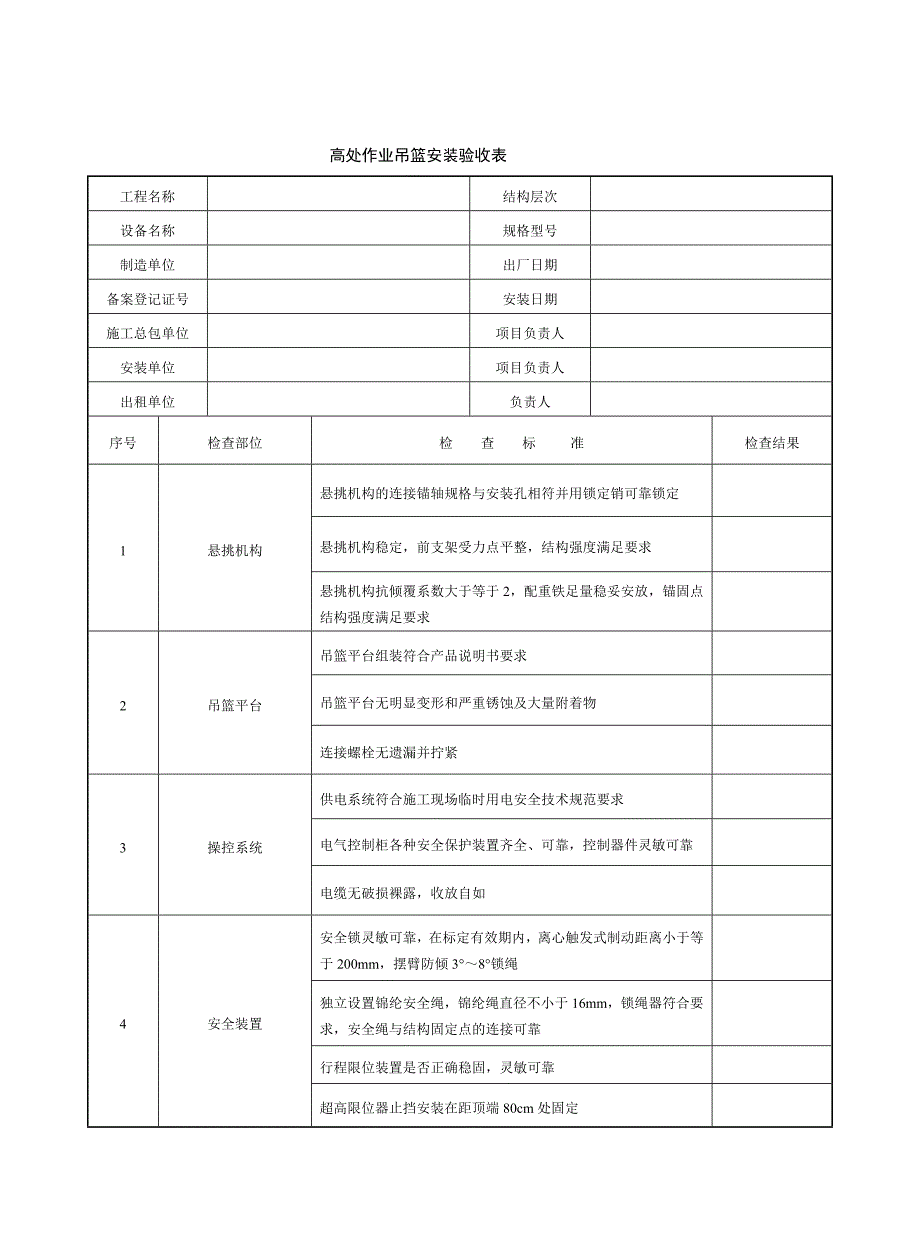 高处作业吊篮安装验收表_第1页