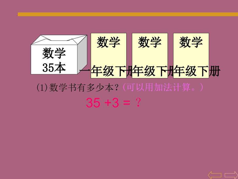 小学数学两位数加一位数和整十数ppt课件_第4页