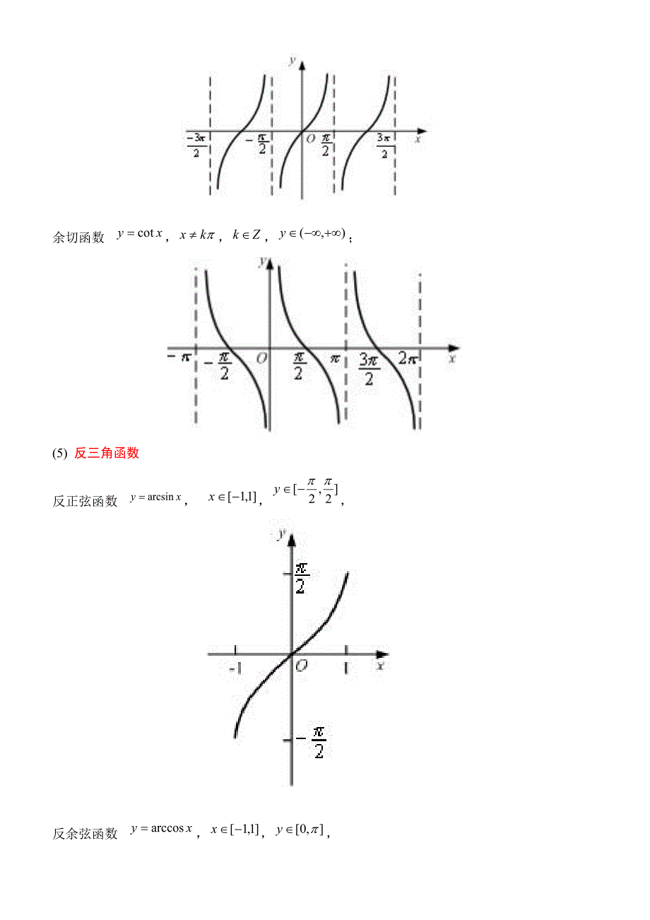 基本初等函数的图形及性质.doc_第4页