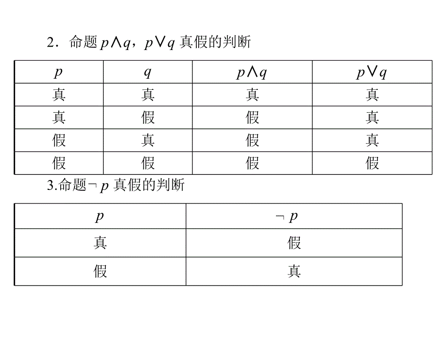 第一章 第3讲 简单的逻辑联结词、全称量词与存在量词_第3页