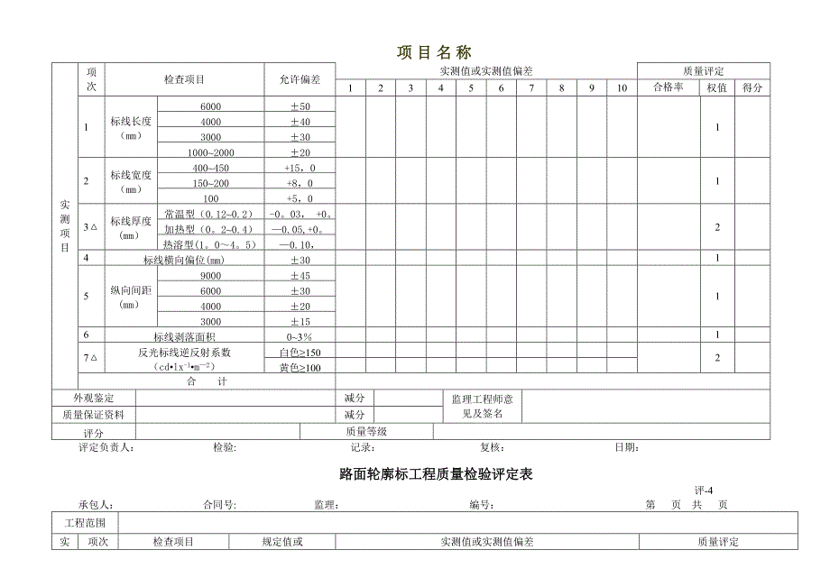 交通安全设施工程质量检验评定表.doc_第3页