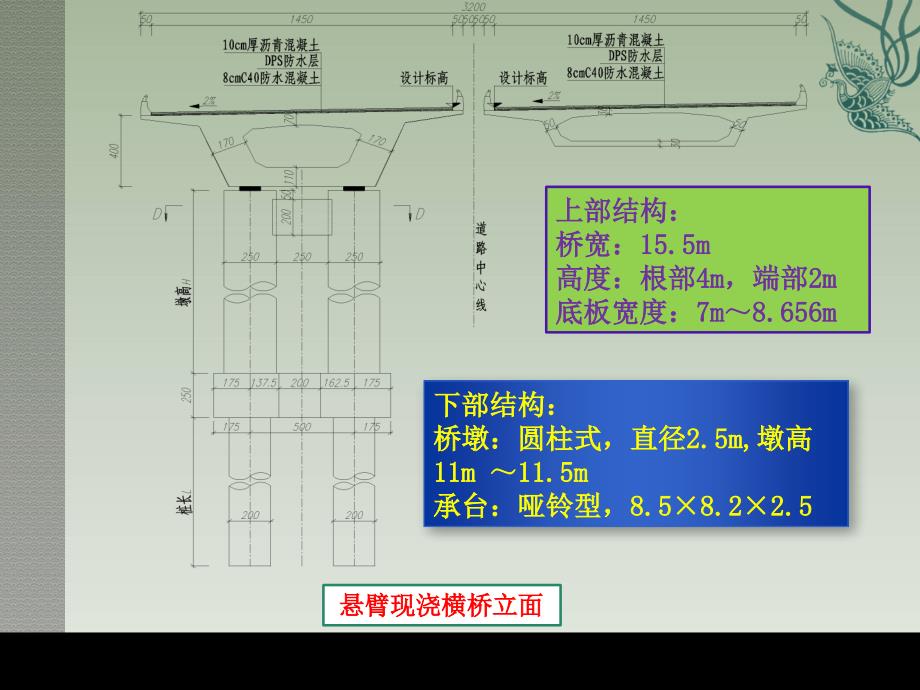 公路大桥悬臂现浇箱梁施工方案讲义_第4页