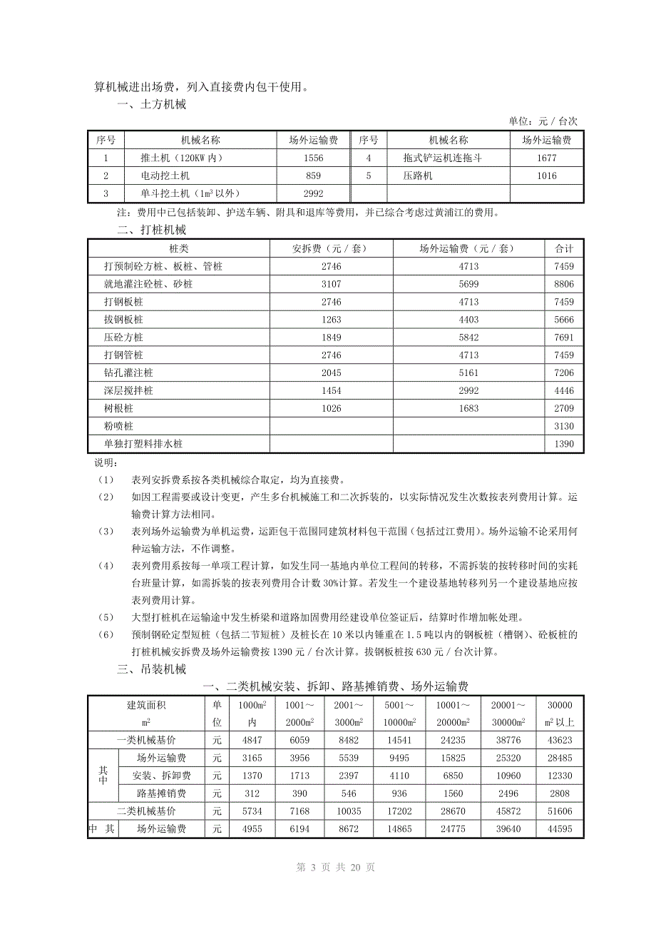 《上海市建筑工程综合预算定额》(一九九三)_第3页