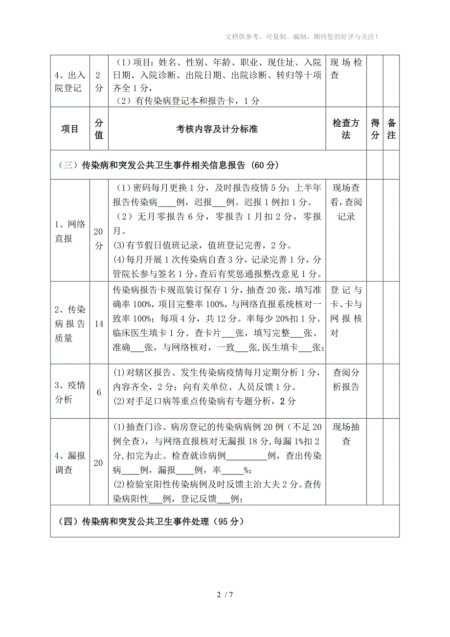 2015年传染病防制考核标准_第2页