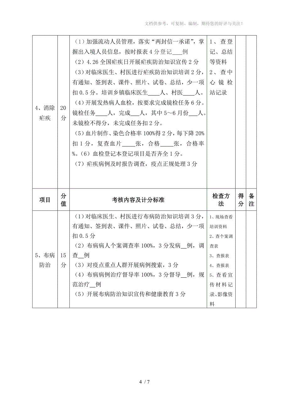 2015年传染病防制考核标准_第4页