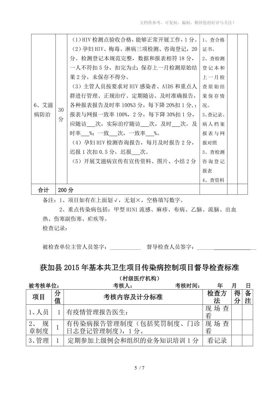 2015年传染病防制考核标准_第5页