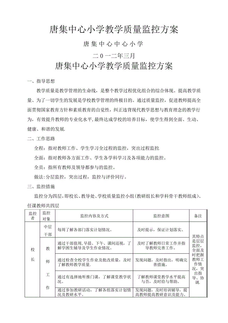 中心小学教学质量监控方案_第1页