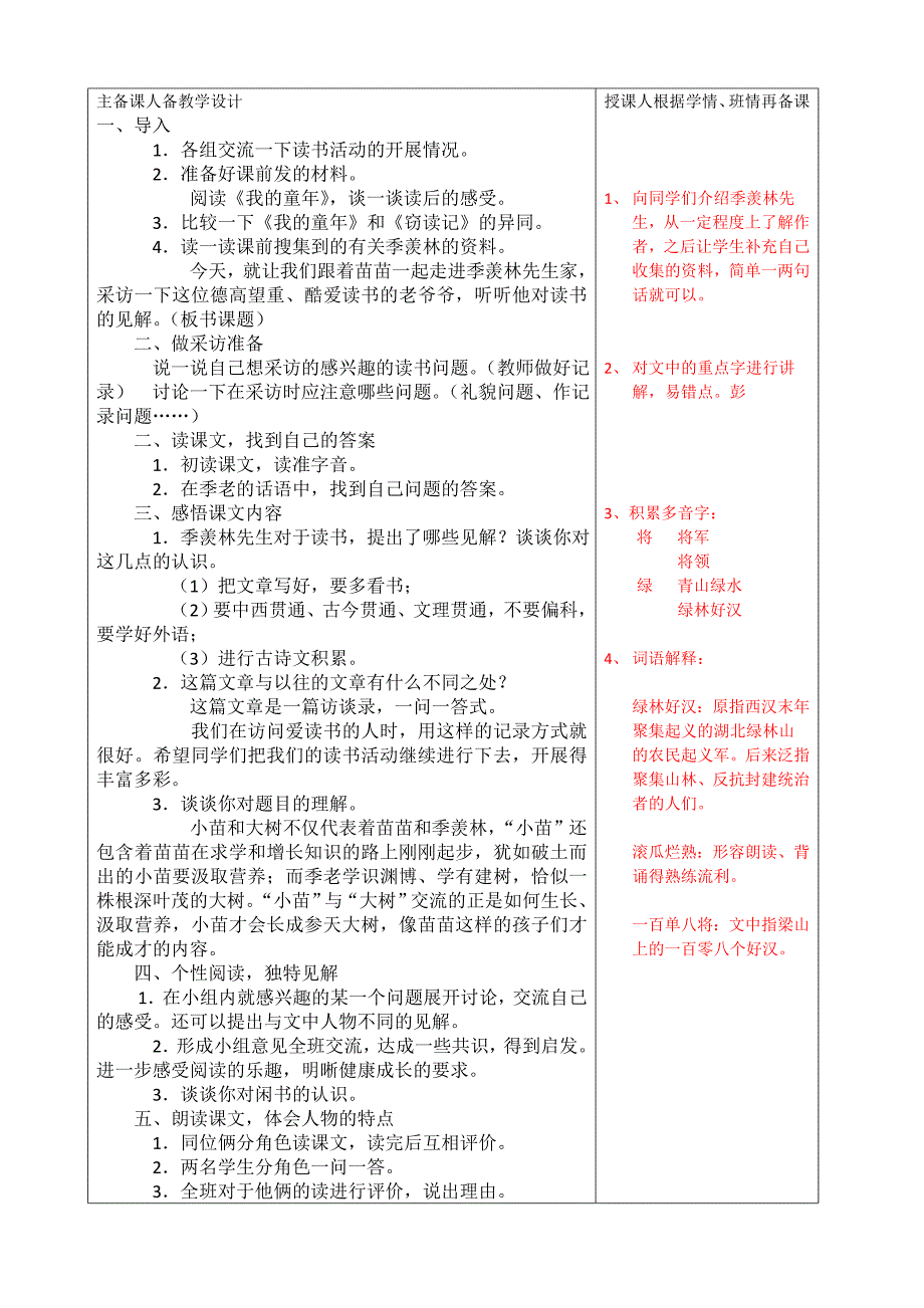 小苗和大树的对话_第2页