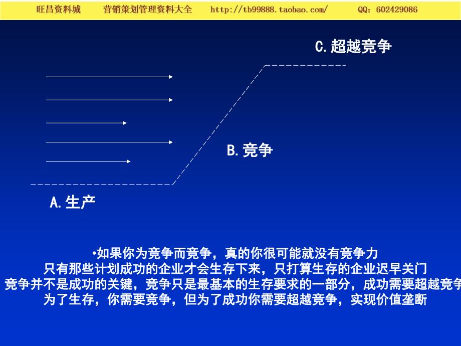 超越竞争的品牌价值_第2页