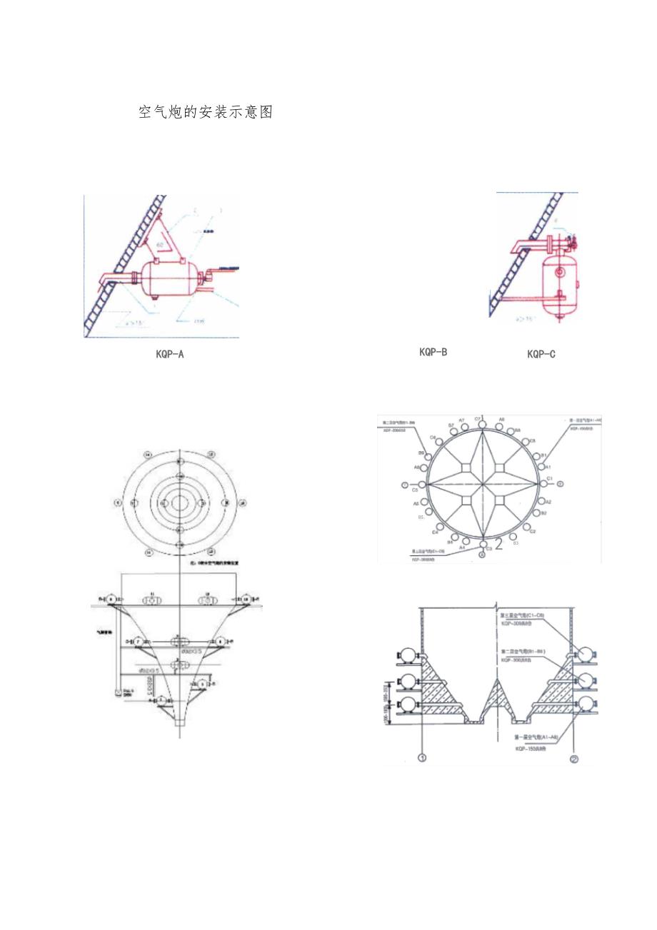 空气炮安装使用说明书_第4页