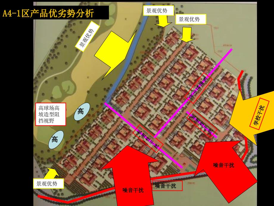 房地产报告佛山南海中信山语湖调研报告PPT48页_第3页