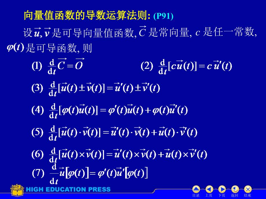 二空间曲线切线与法平面_第4页