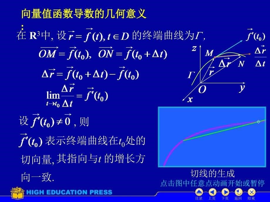 二空间曲线切线与法平面_第5页