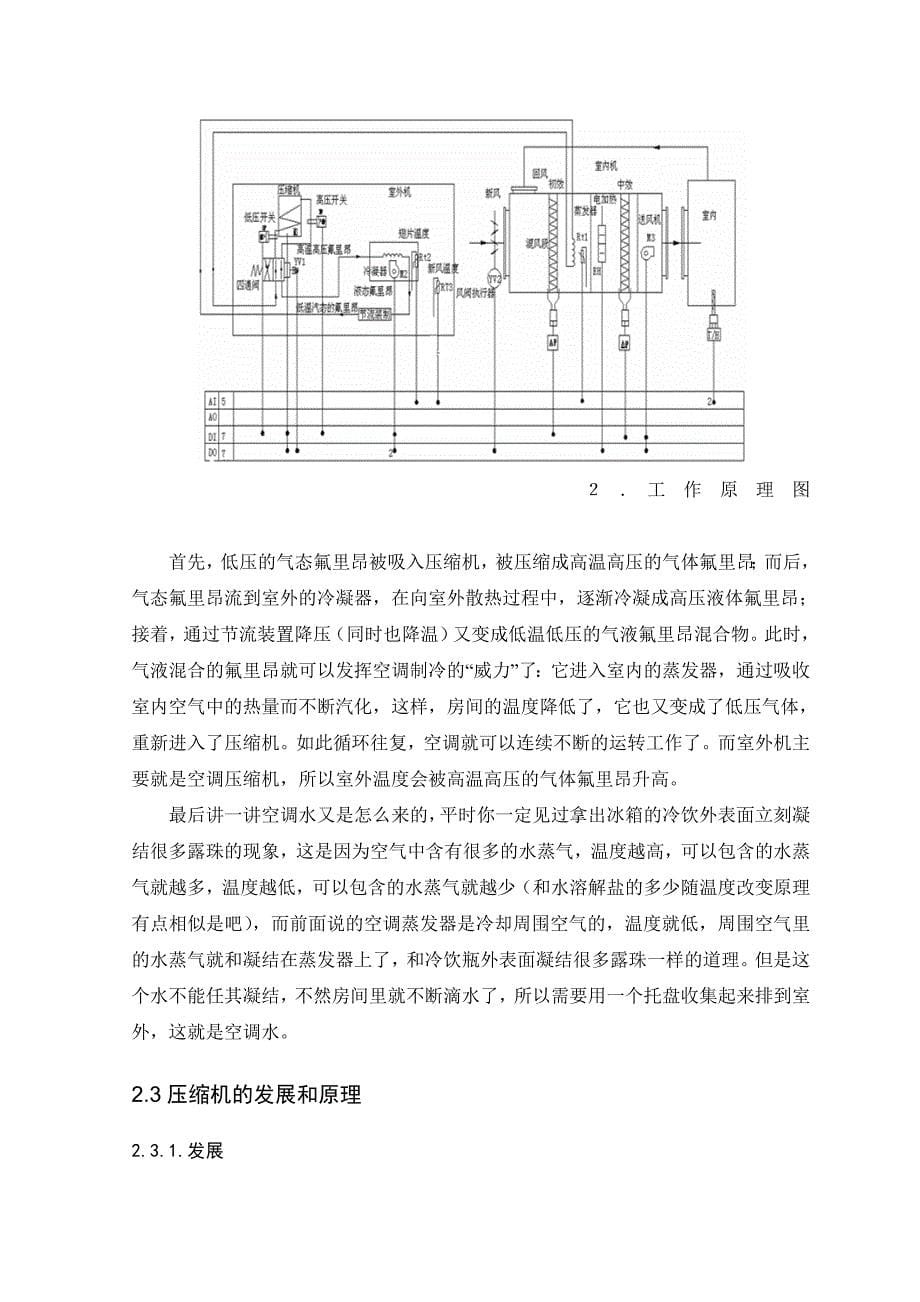 空调的发展现状及趋势分析_第5页