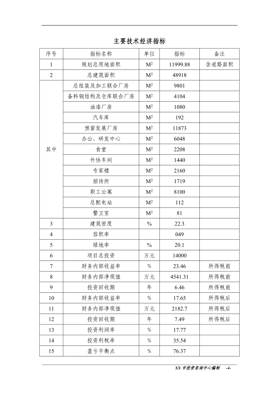 叉车有限公司新厂区建设工程项目可行性研究报告(叉车生产项目).doc_第4页