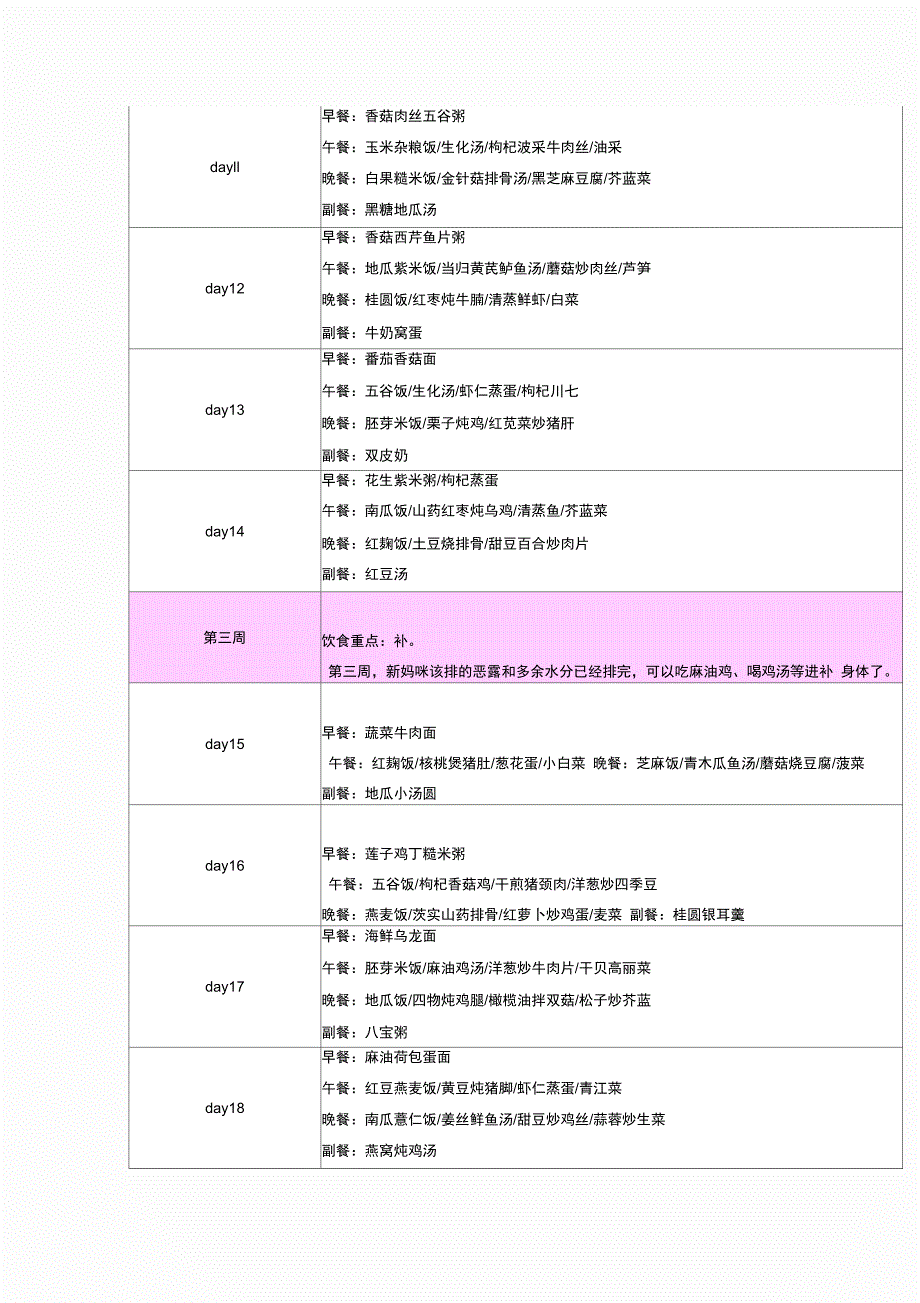 产后护理宝典剖析_第4页