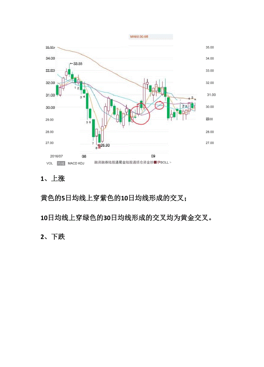 科大讯飞技术指标分析_第3页