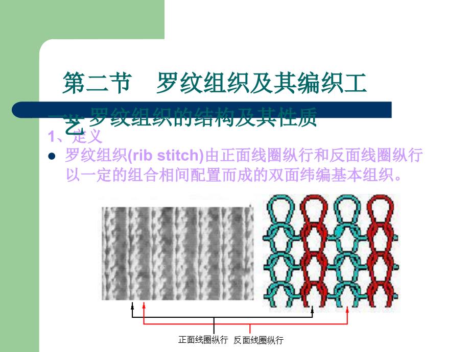 罗纹及其编织工艺PPT课件02_第1页