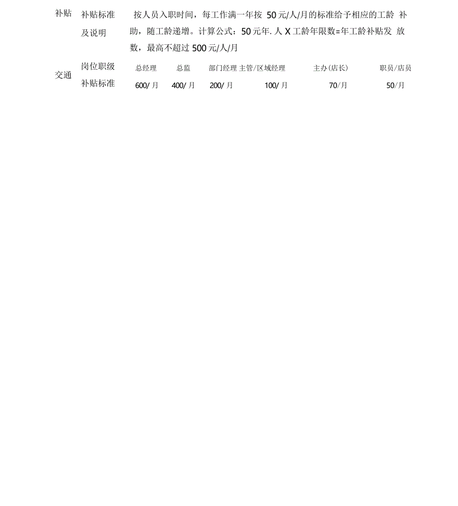 《员工福利及津补贴管理制度》_第2页