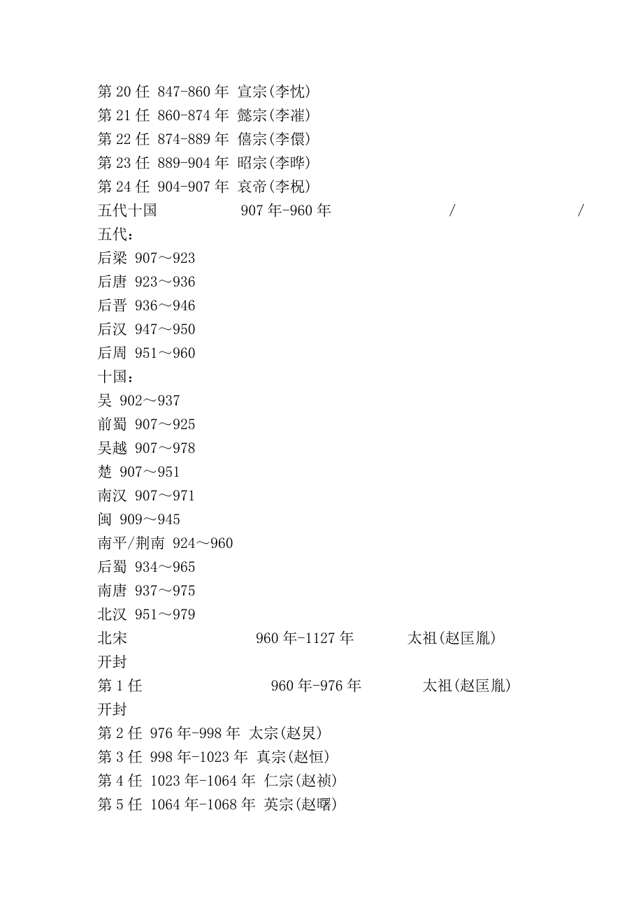 中国朝代时间表.doc_第4页