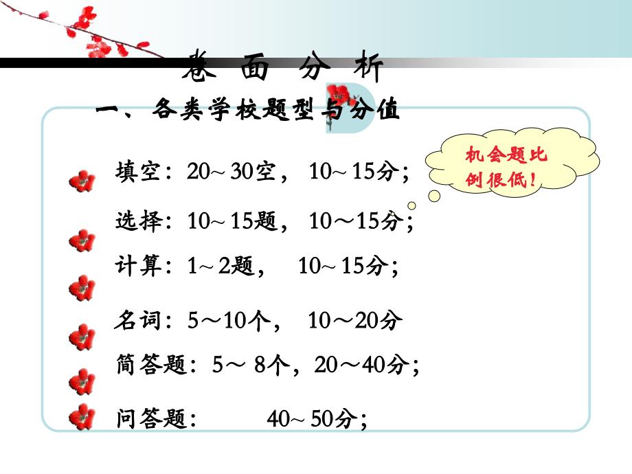 2012年生物化学考前辅导班PPT.ppt_第2页