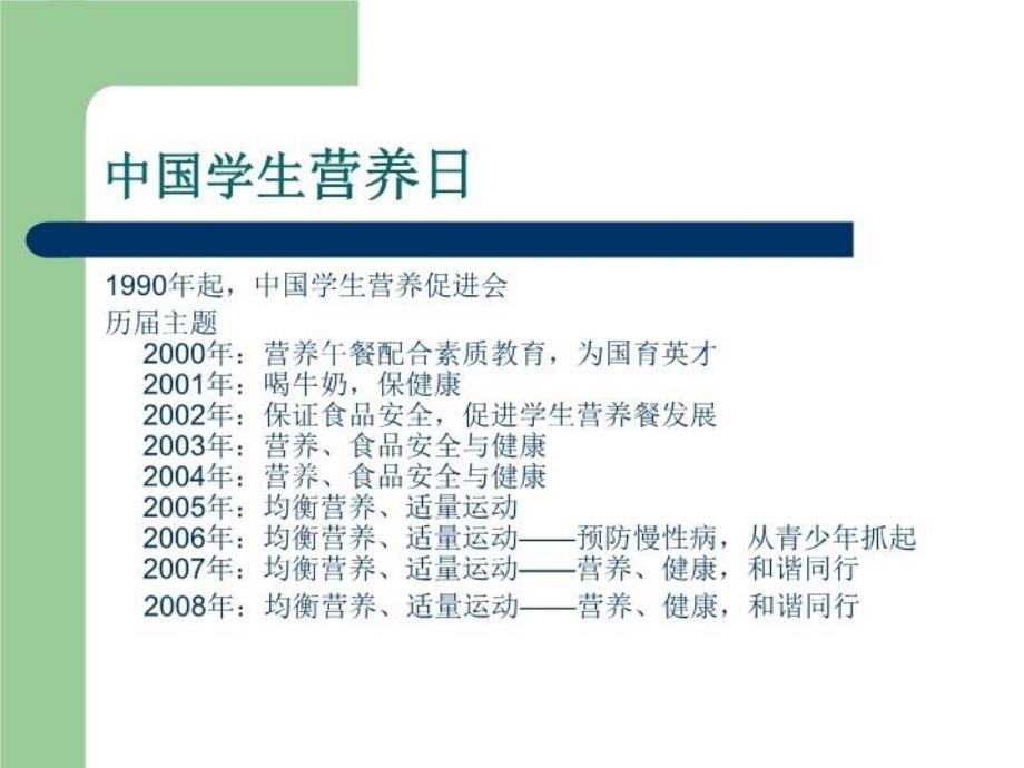 最新学生午餐营养PPT课件_第4页