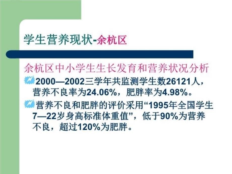 最新学生午餐营养PPT课件_第5页