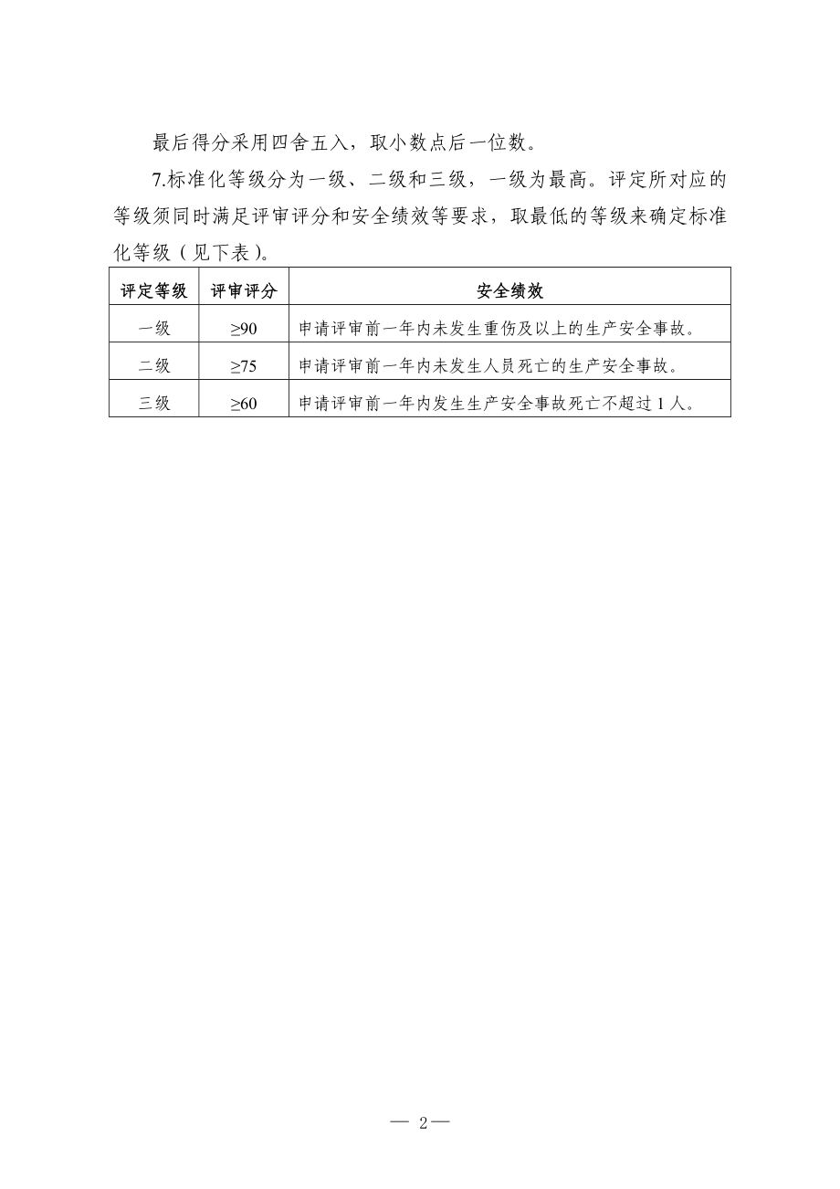 纺织企业安全生产标准化评定标准_第2页