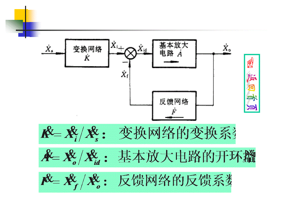 南理工模电课件72_第3页