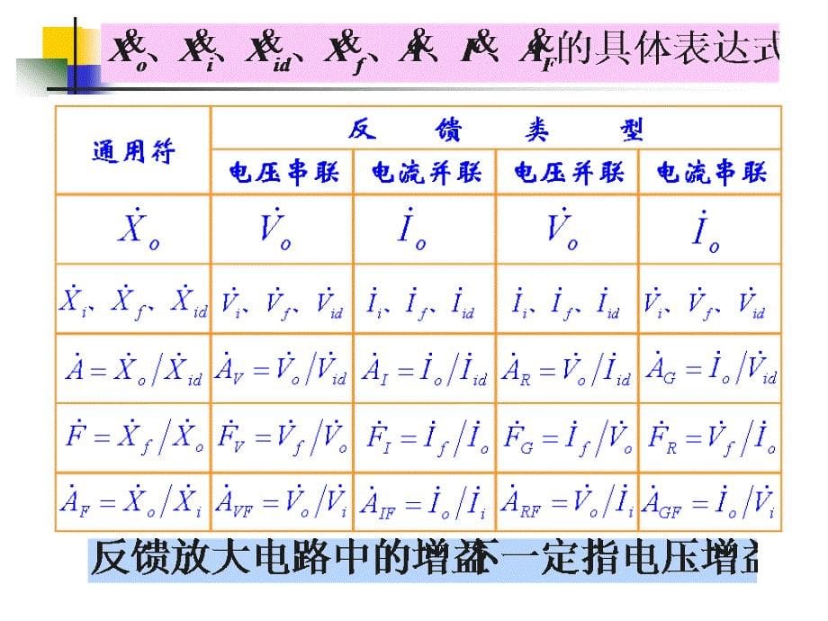 南理工模电课件72_第5页