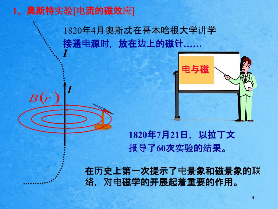 下毕奥萨伐尔定律ppt课件_第4页