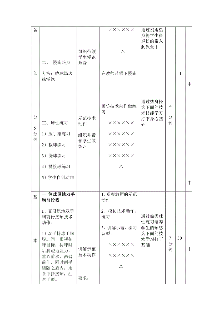 《篮球双手胸前投篮、运投组合游戏》教学设计[6].doc_第2页