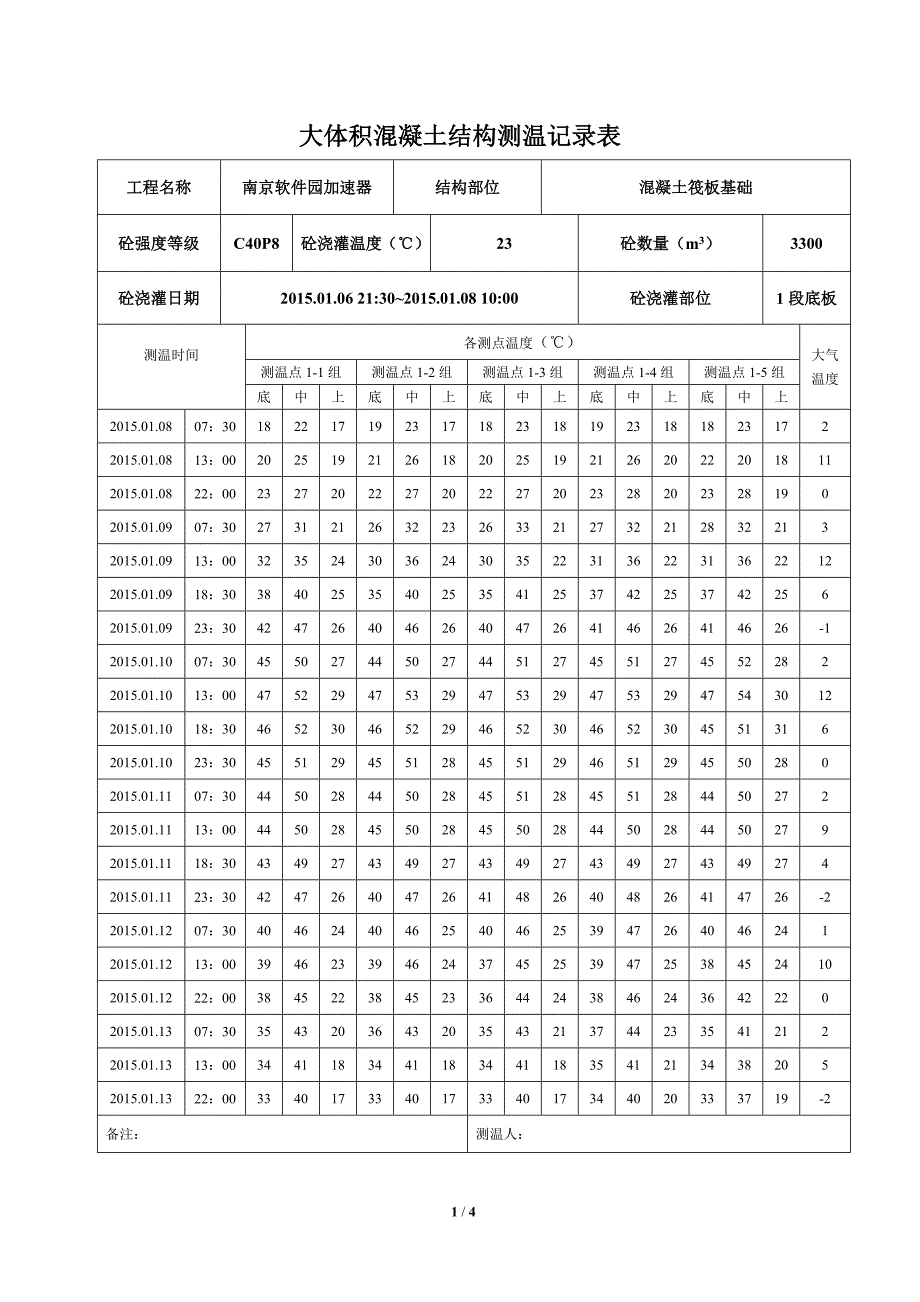 大体积混凝土测温记录表_第1页