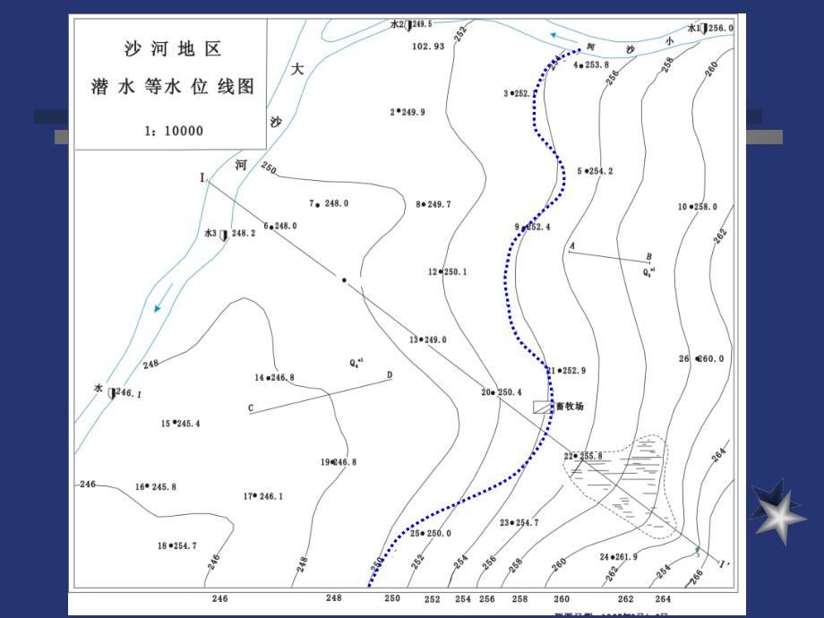 实习一潜水等水位线绘制_第2页