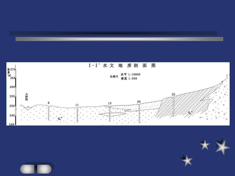 实习一潜水等水位线绘制_第3页