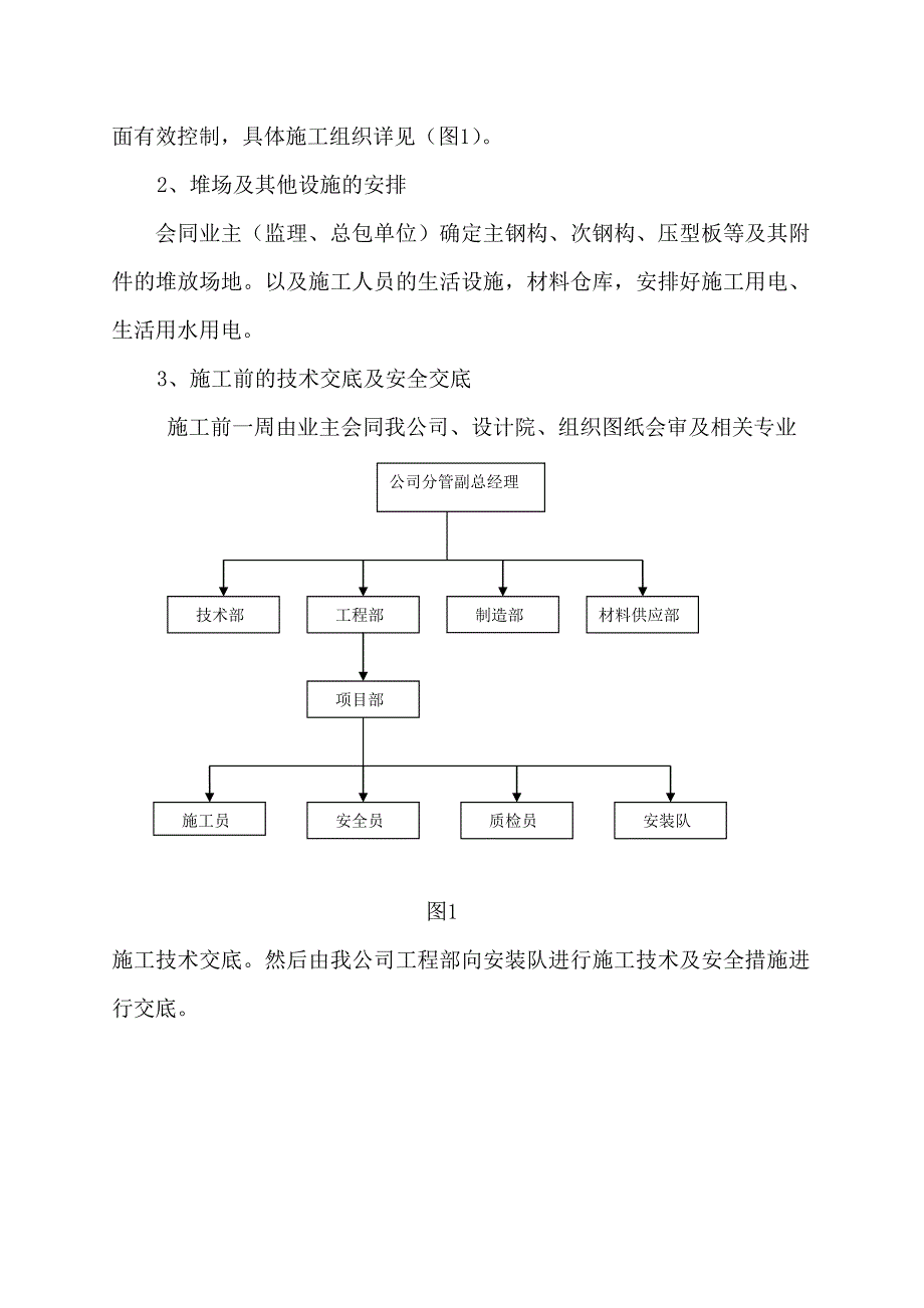 杭州未来公司钢结构施工组织设计_第4页