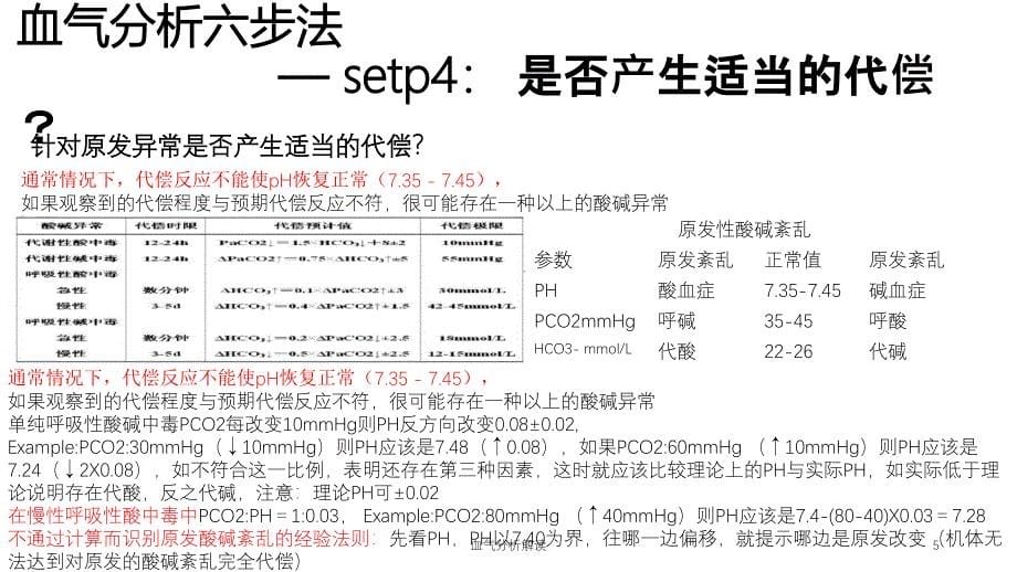 血气分析解读ppt课件_第5页