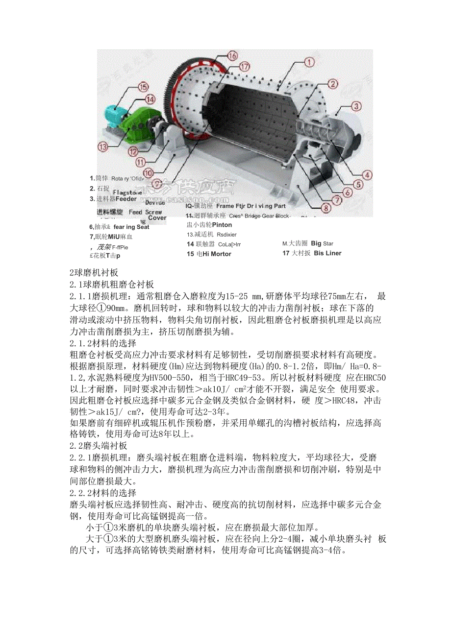 各种破碎机工作原理、用途、组成_第3页