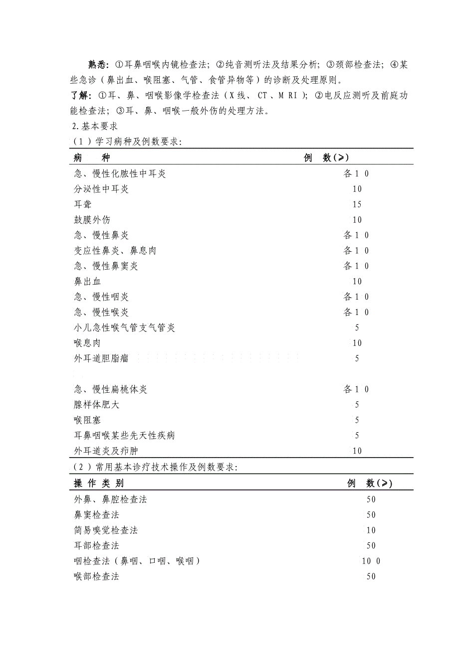 耳鼻咽喉科医师培训标准_第2页