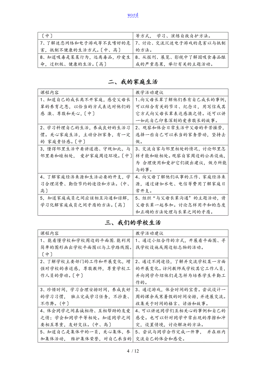 2011版义务教育品德与社会课程实用标准2014-11-23整理版_第4页