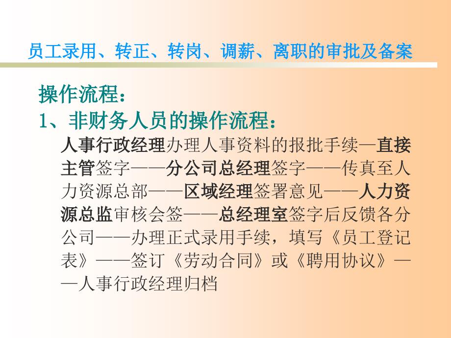 人事管理操作实务共45页文档课件_第3页