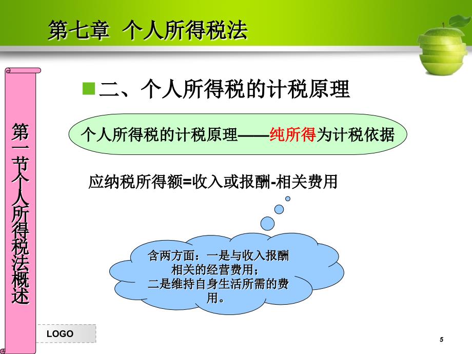 个人所得税法概述课件_第5页