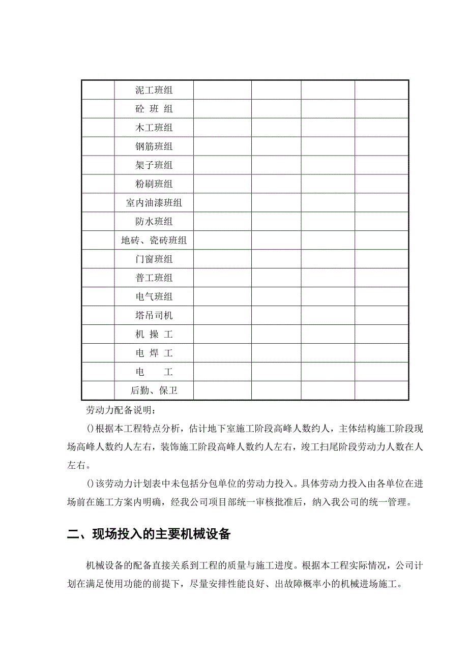 工程资源投入计划框架结构_第2页