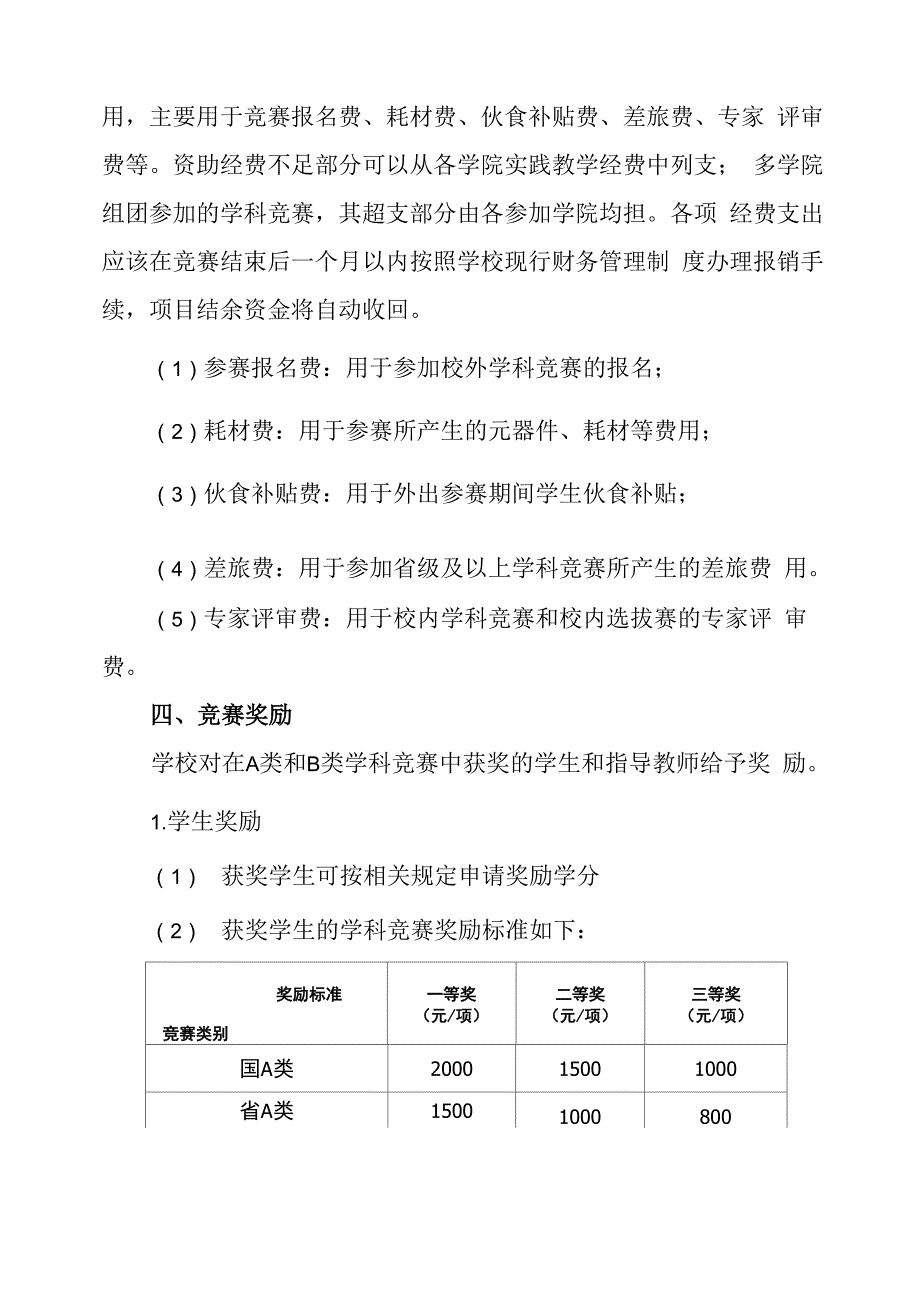 学院大学生学科竞赛管理办法_第3页