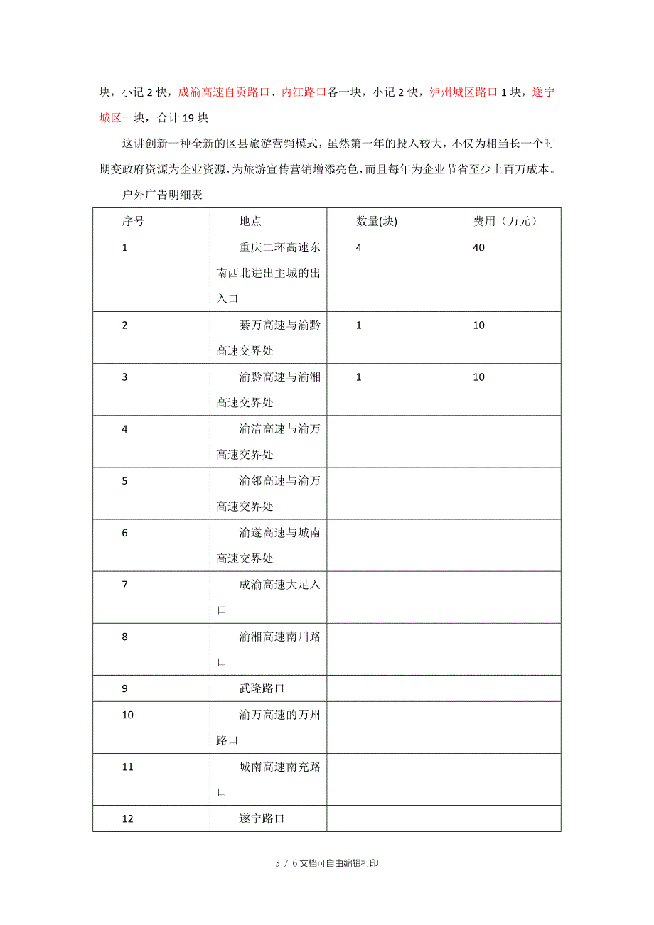 万盛旅游宣传营销方案_第3页